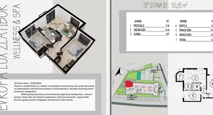 Dvosoban stan | 4zida