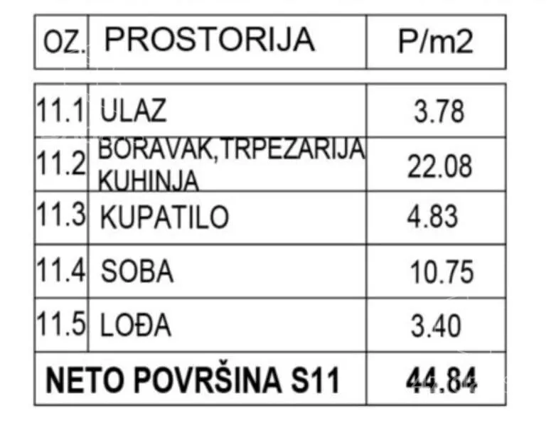 Dvosoban stan | 4zida
