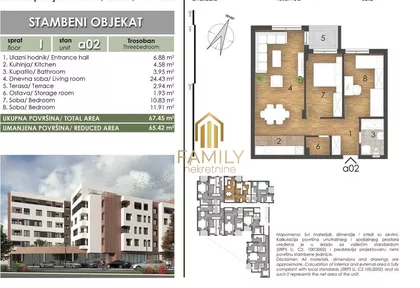 Bulevar Patrijarha Pavla (Somborski Bulevar) | 4zida.rs