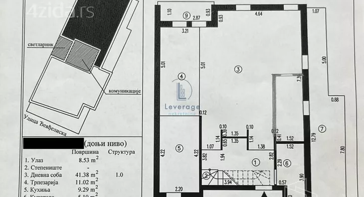 Petosoban stan | 4zida