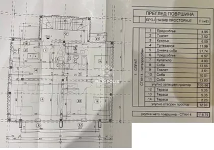 Slavonskih Brigada | 4zida.rs