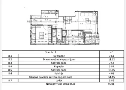 Miloja Pavlovića | 4zida.rs