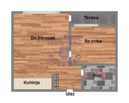 Novi Sad, Gradske lokacije, Telep, Bulevar Patrijarha Pavla (Somborski Bulevar) | 4zida.rs | 4zida.rs