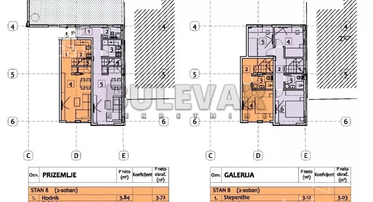 Dvosoban stan | 4zida