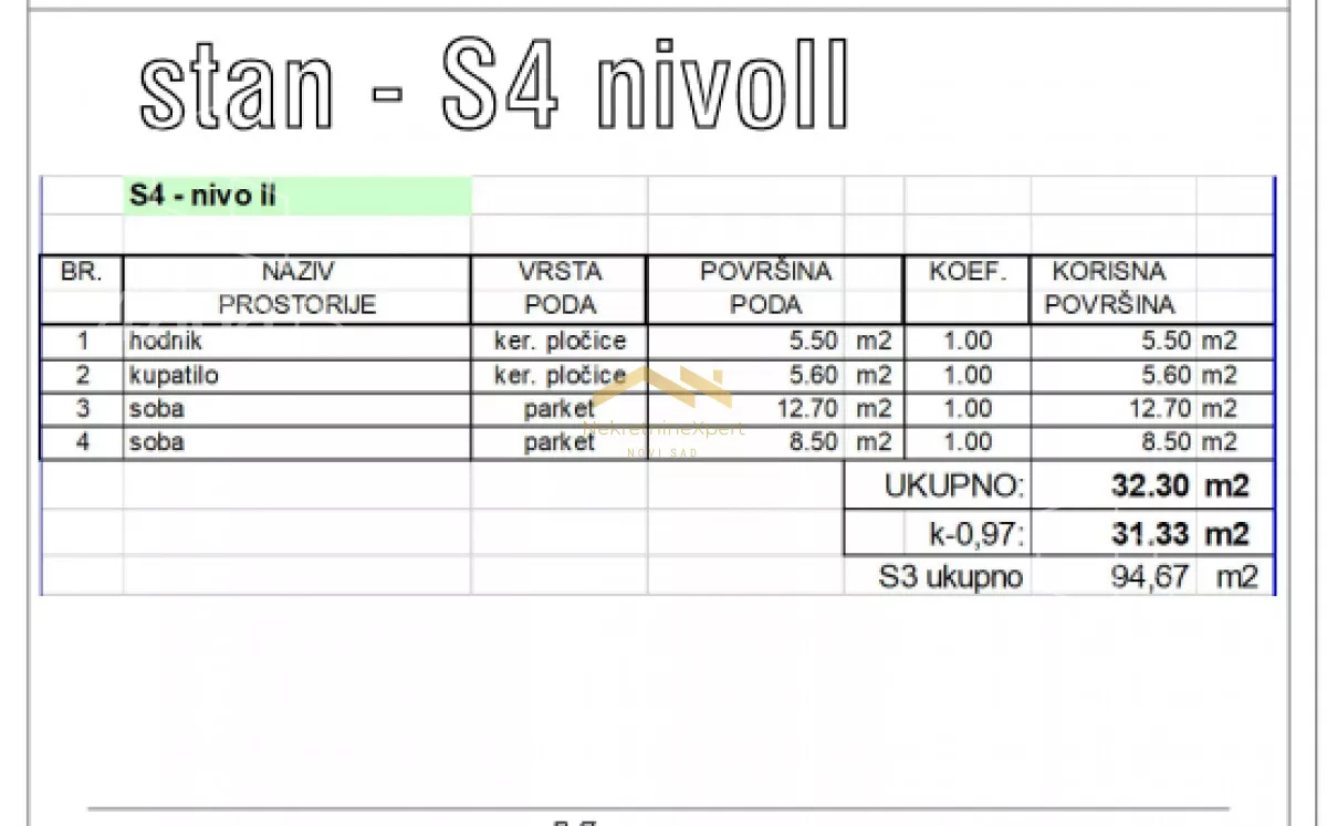 Četvorosoban stan | 4zida