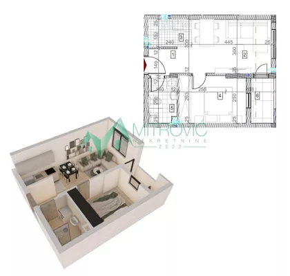 Sremska Kamenica | 4zida.rs