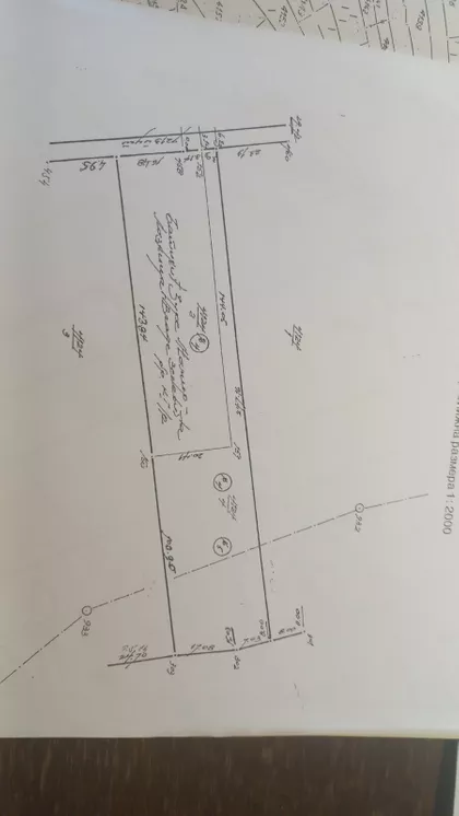 Partizanska | 4zida.rs