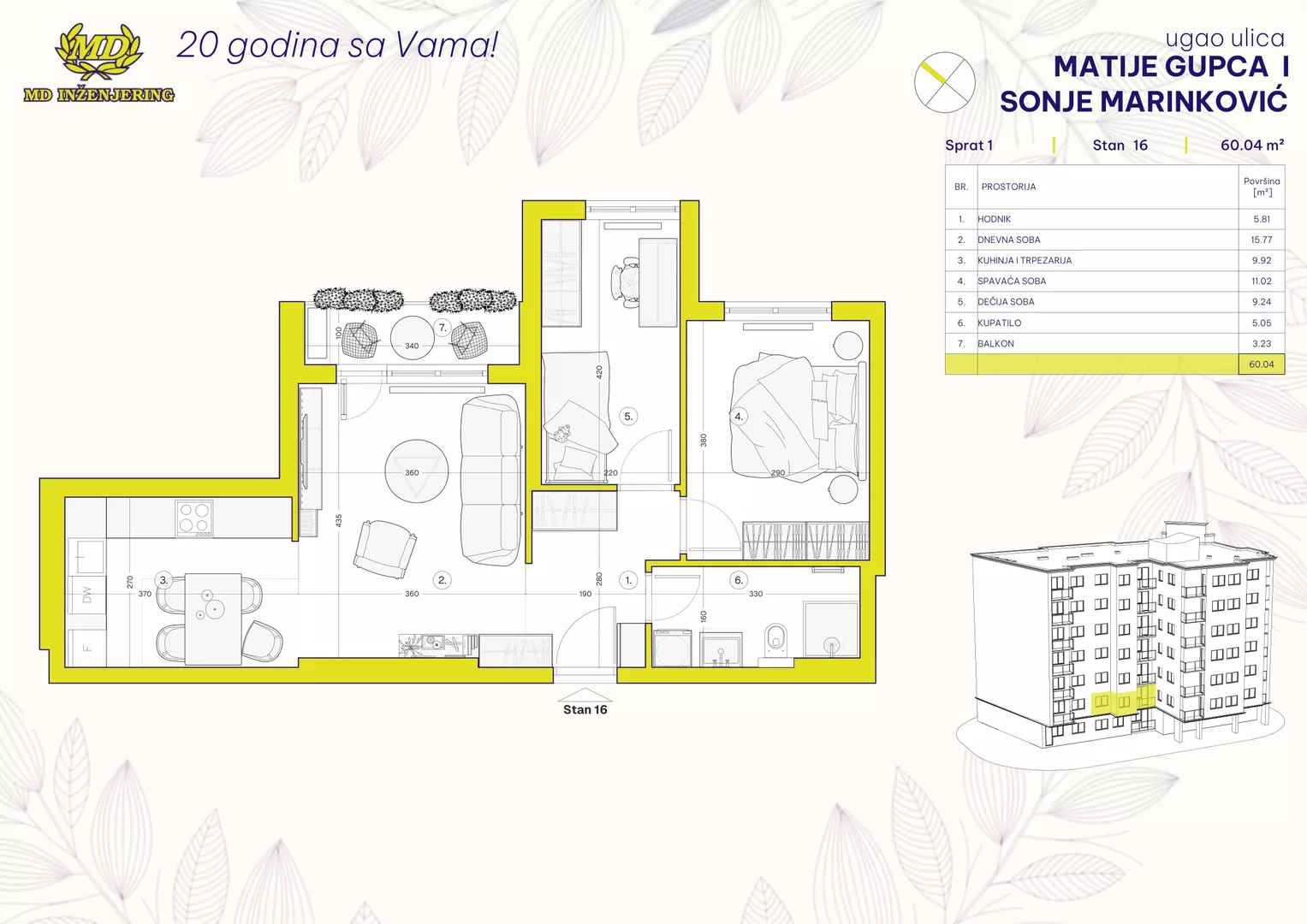 Dvosoban stan | 4zida