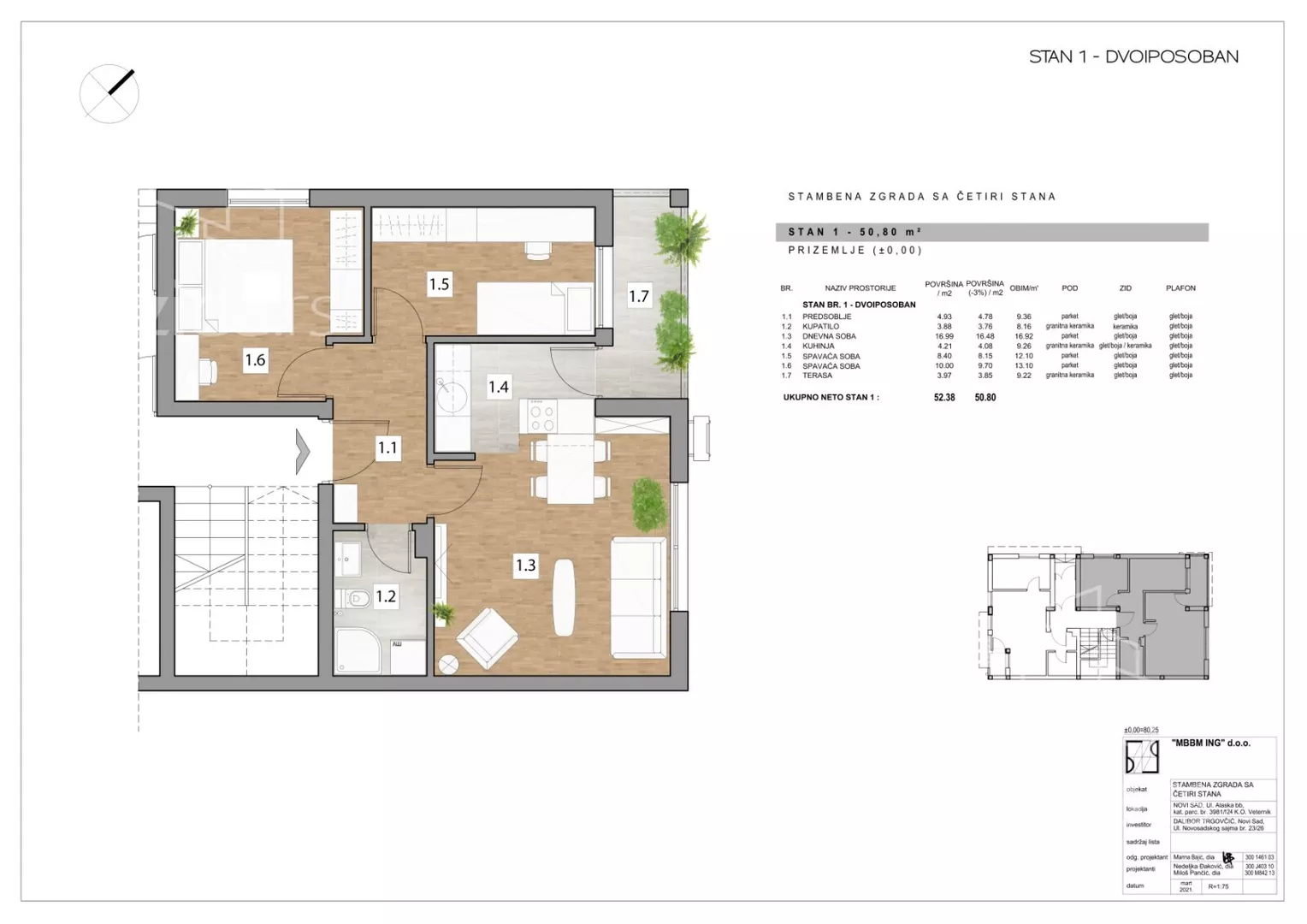 Dvoiposoban stan | 4zida
