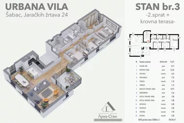 Jaračkih žrtava 24 | 4zida.rs