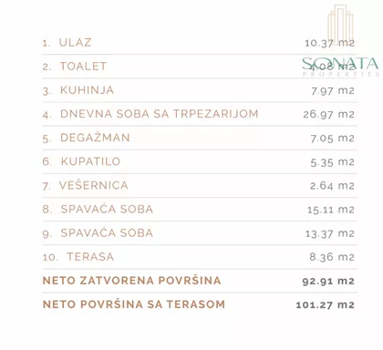 Pregrevica | 4zida.rs