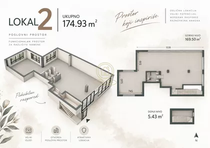 Poslovni prostor na prodaju · 174 m² · Slana Bara, Gradske lokacije, Novi Sad