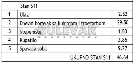 Dvosoban stan | 4zida