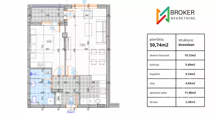 Dvosoban stan | 4zida