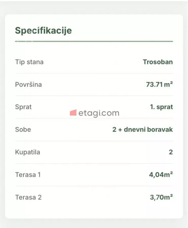 Trosoban stan | 4zida