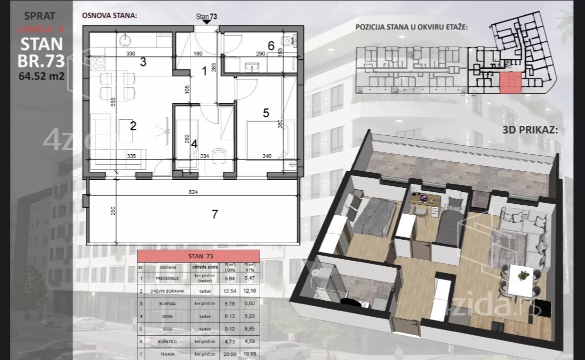 Dvosoban stan | 4zida