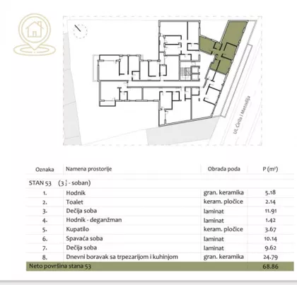 Filozofski Fakultet | 4zida.rs