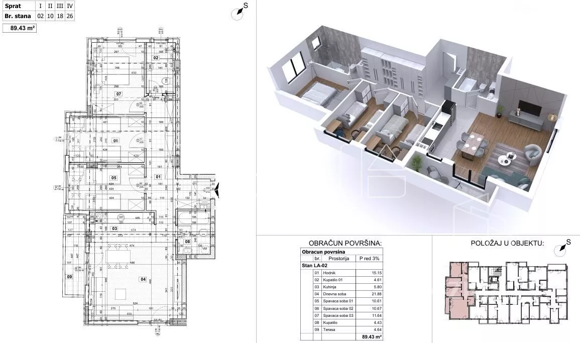Četvorosoban stan | 4zida