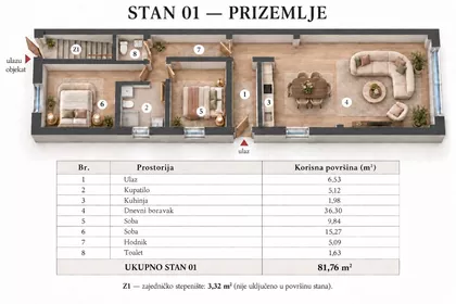 Petefi Šandora | 4zida.rs