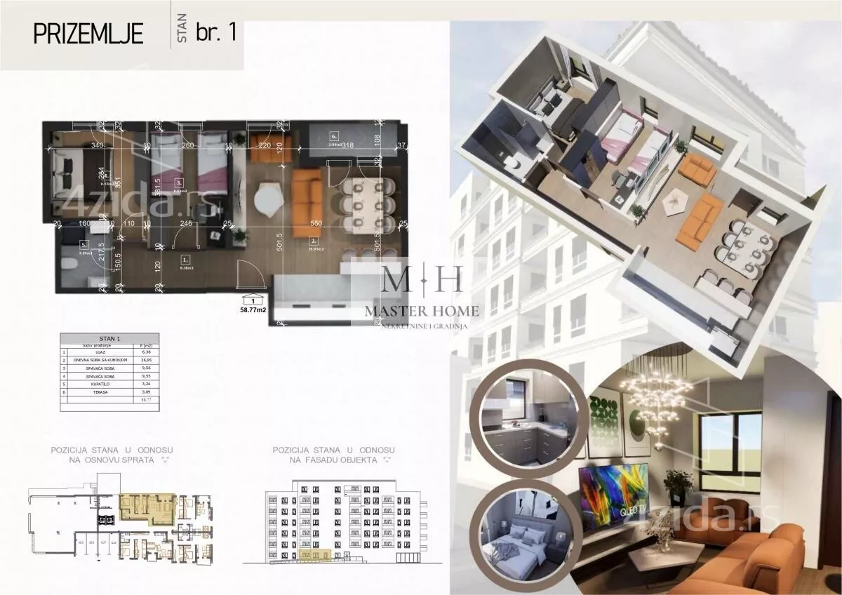 Dvosoban stan | 4zida