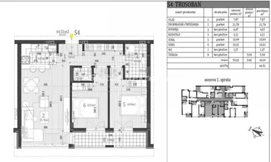 Bulevar Evrope | 4zida.rs