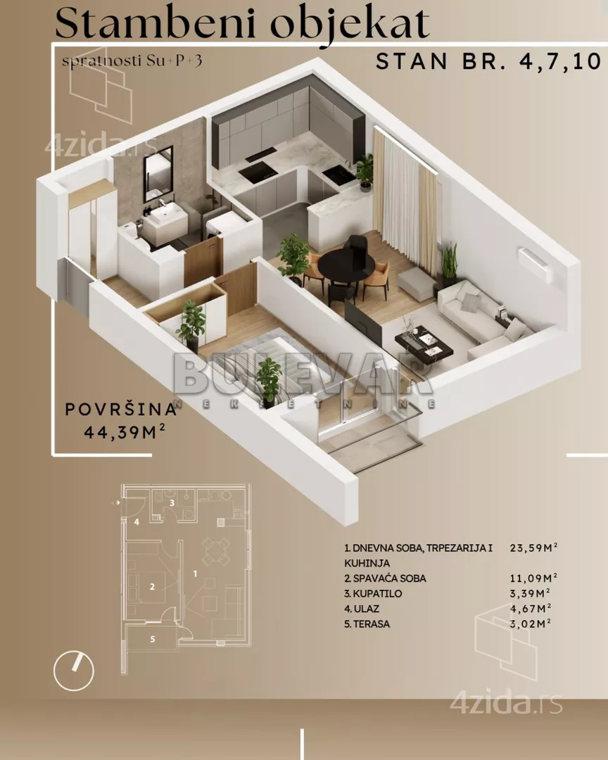 Dvosoban stan | 4zida