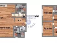 Bulevar Patrijarha Pavla (Somborski Bulevar), Telep, Gradske lokacije, Novi Sad | 4zida.rs