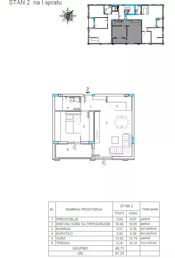 Jednoiposoban stan | 4zida