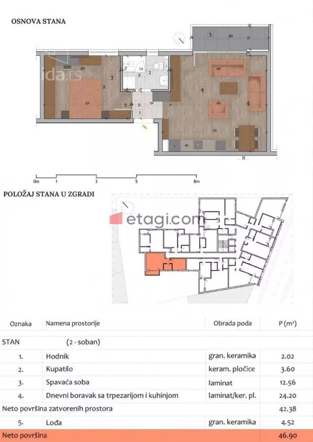 Dvosoban stan | 4zida