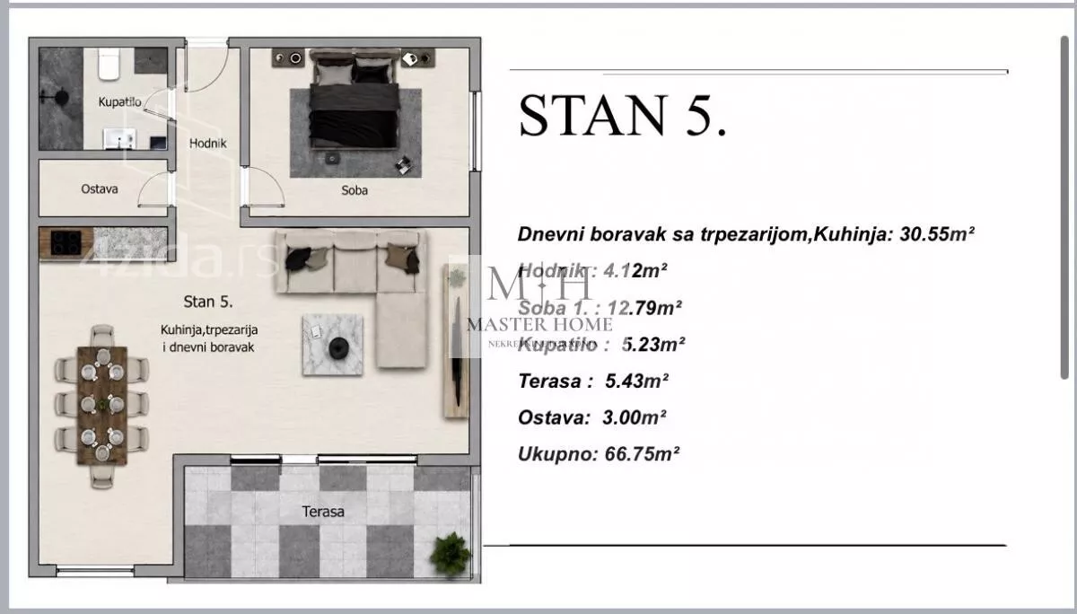 Jednoiposoban stan | 4zida