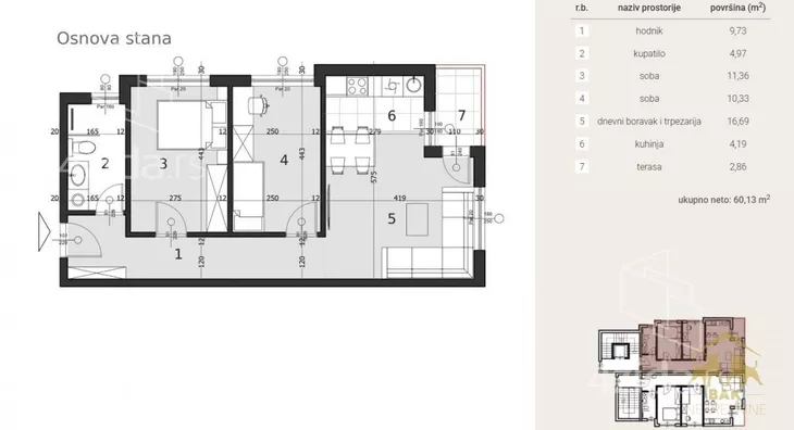 Trosoban stan | 4zida