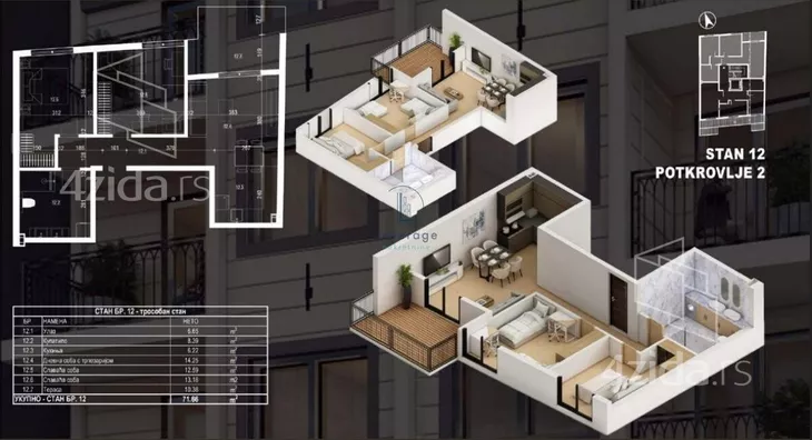 Trosoban stan | 4zida