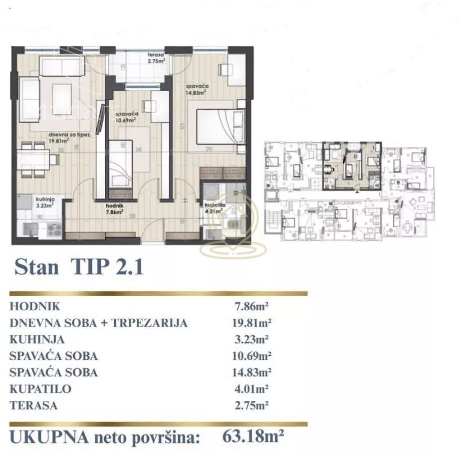 Dvoiposoban stan | 4zida