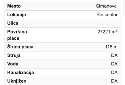 Dobrodolska | 4zida.rs