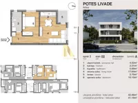 Adice, Gradske lokacije, Novi Sad | 4zida.rs