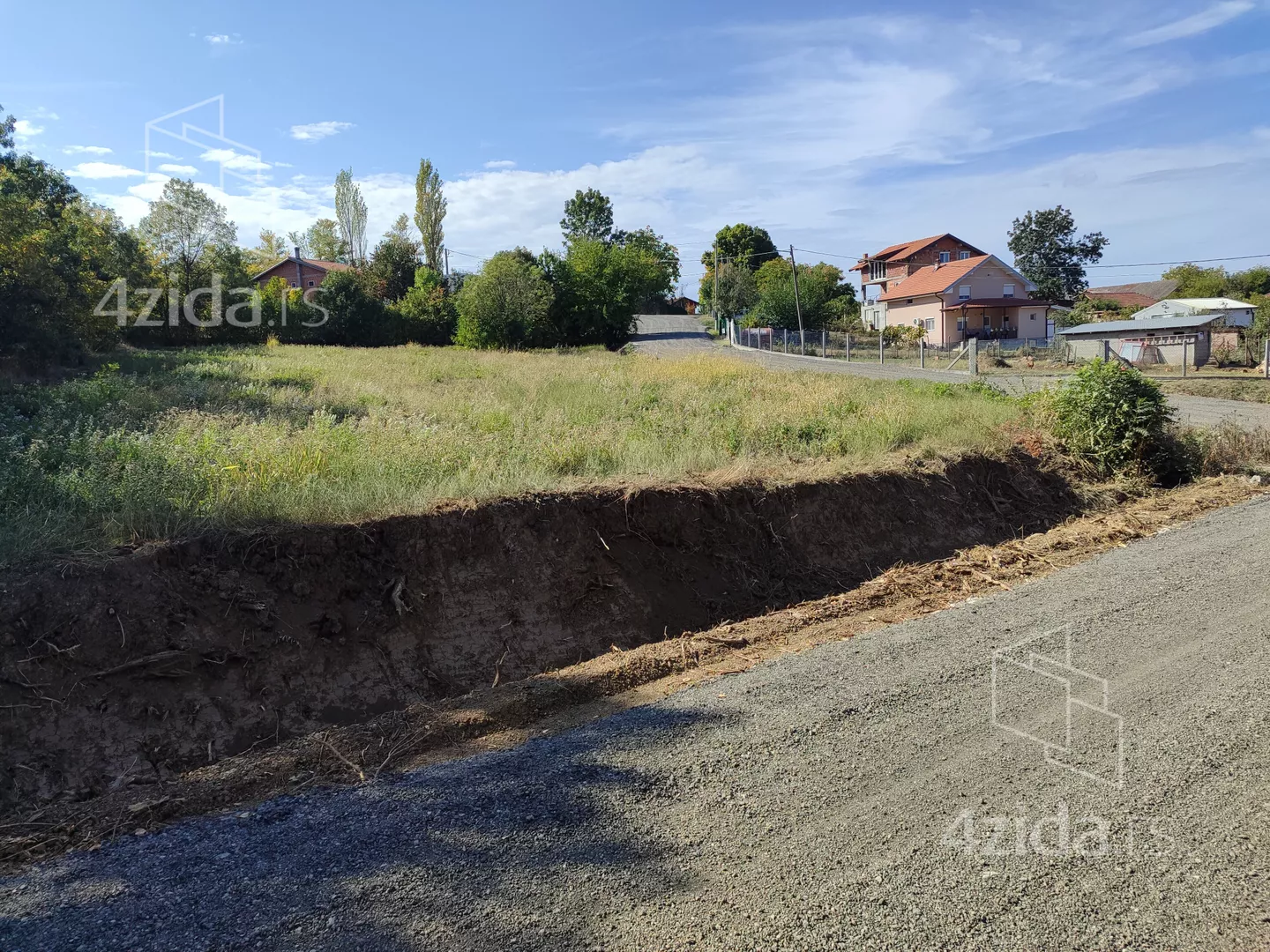 Građevinsko zemljište | 4zida