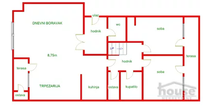 Nova Detelinara | 4zida.rs