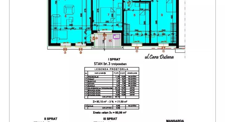 Troiposoban stan | 4zida