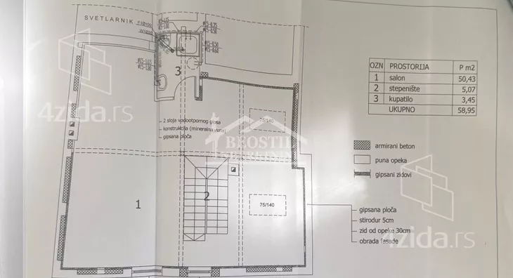 Šestoiposoban stan | 4zida