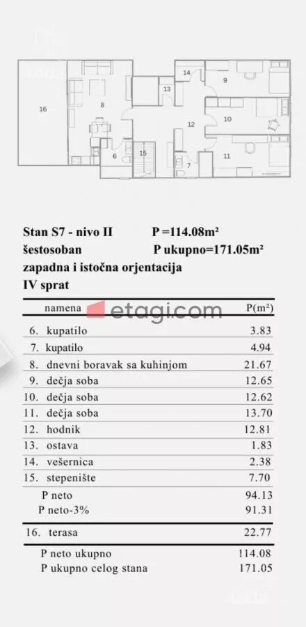 Šestosoban stan | 4zida