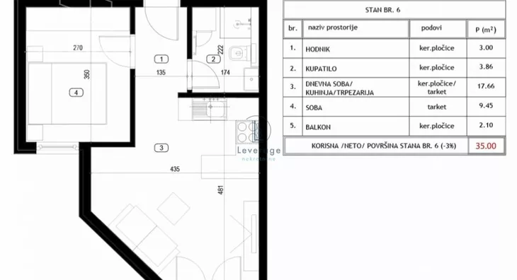 Jednoiposoban stan | 4zida