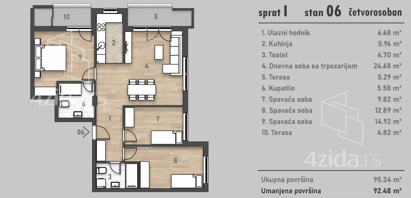 Četvorosoban stan | 4zida