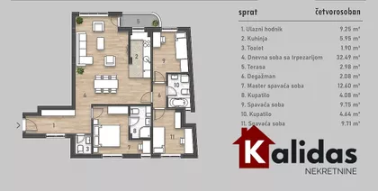 Novi Sad - Centar | 4zida.rs