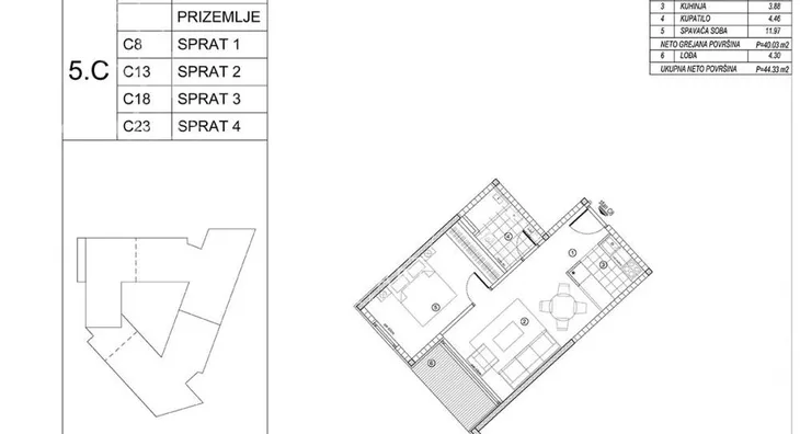 Dvosoban stan | 4zida