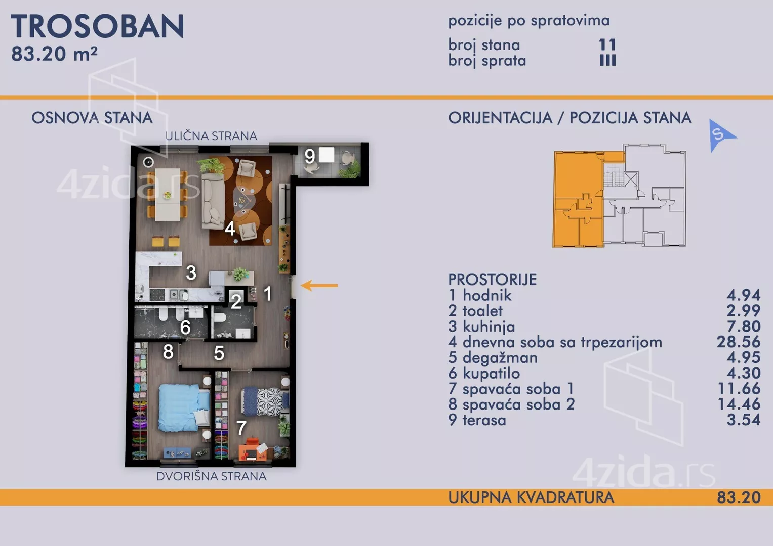 Trosoban stan | 4zida