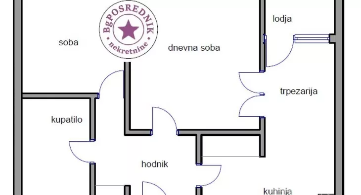 Dvosoban stan | 4zida