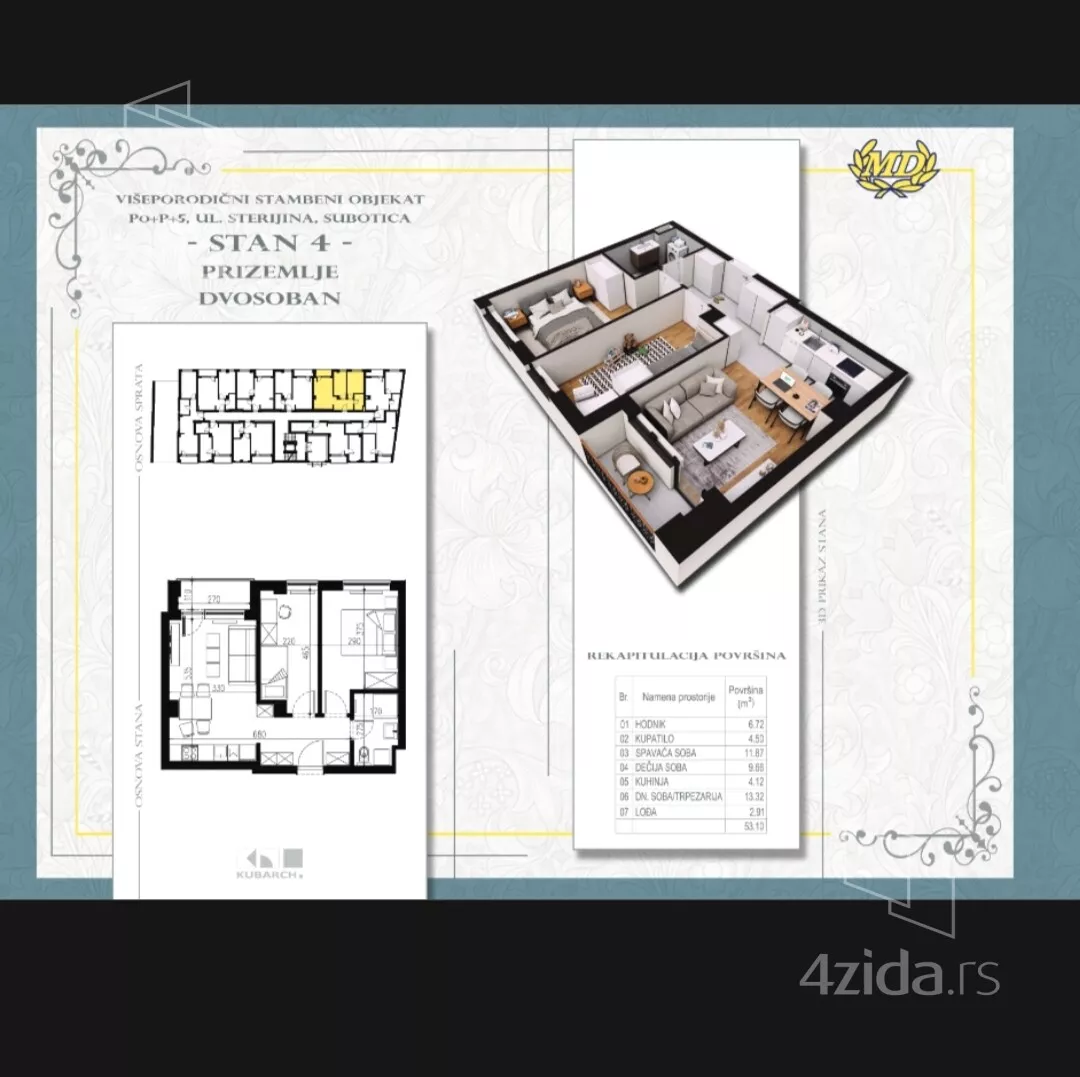 Jednoiposoban stan | 4zida