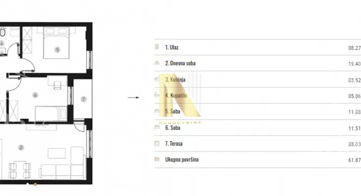 Trosoban stan | 4zida