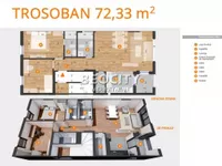 Telep, Gradske lokacije, Novi Sad | 4zida.rs