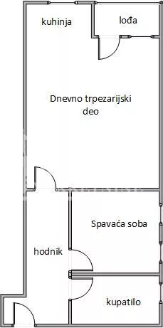 Braće Smiljanić | 4zida.rs